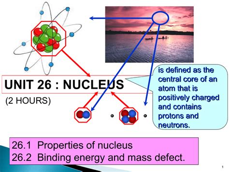 10.2: Properties of Nuclei .